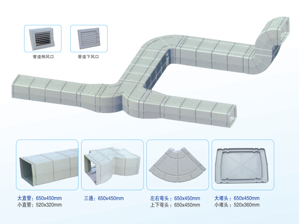 ؓ���L(f��ng)�CPP�L(f��ng)��